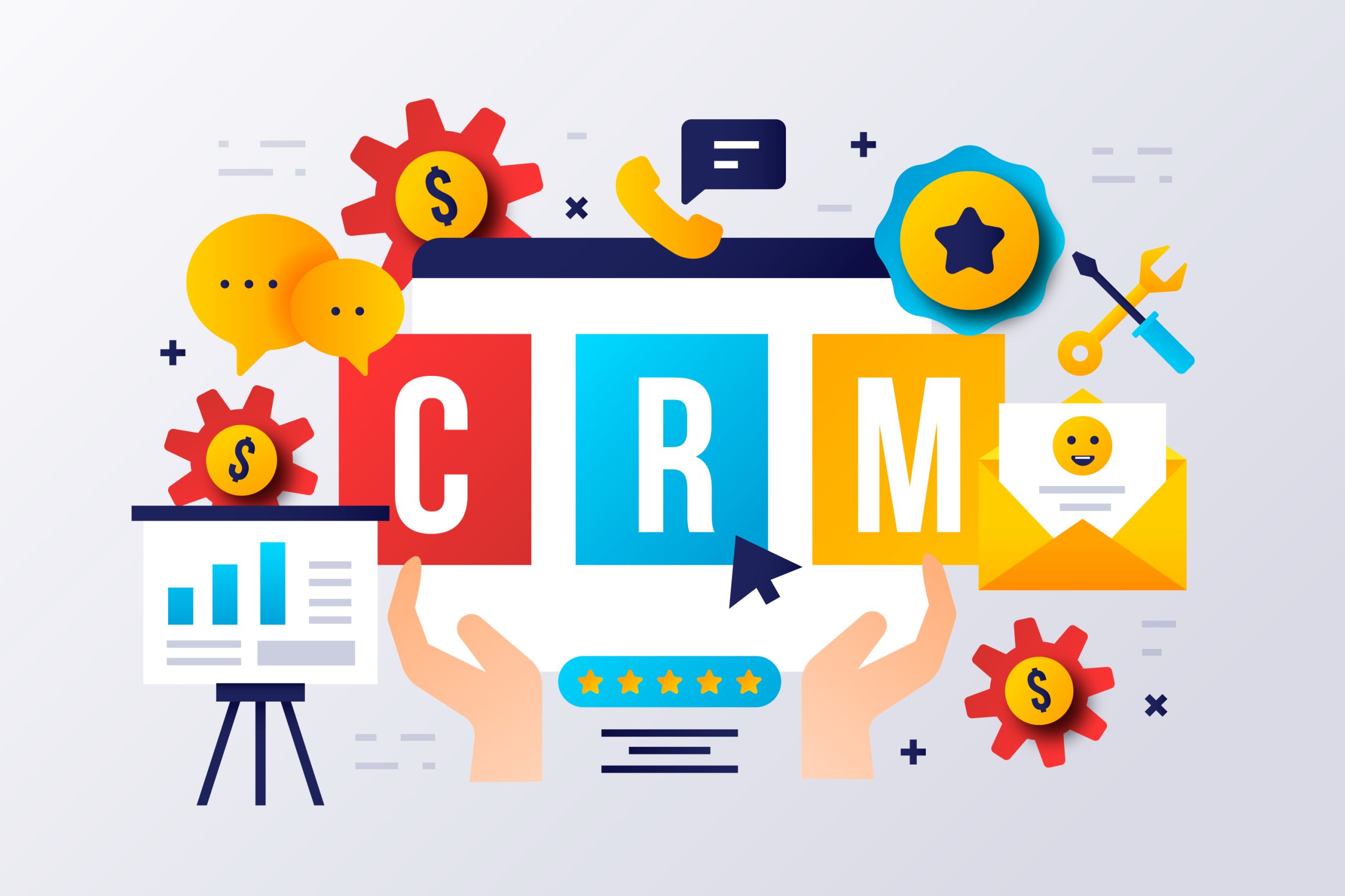 what is crm