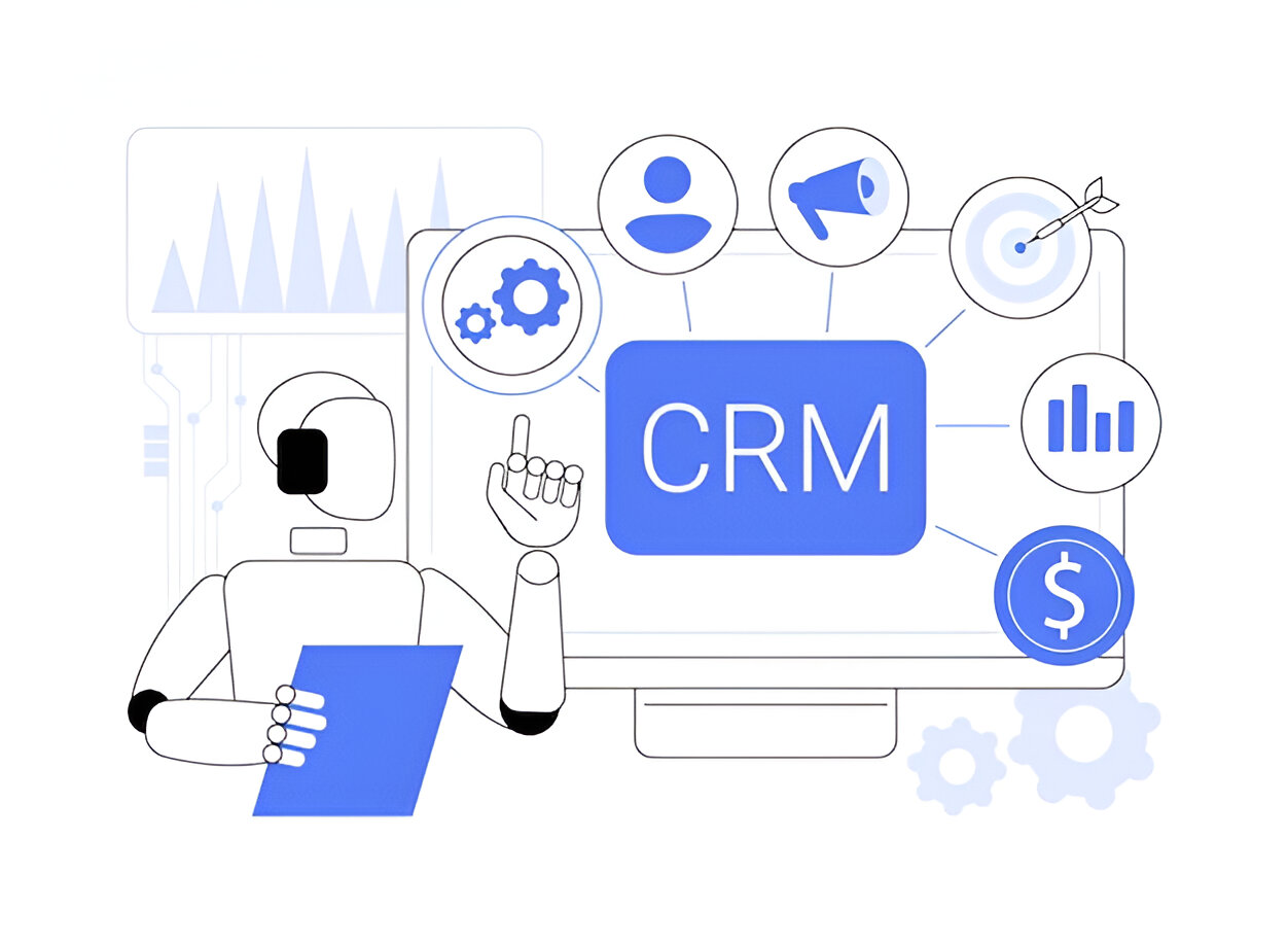 How CRM Works