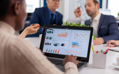 Top Signs Your Business Needs a CRM Software Right Now